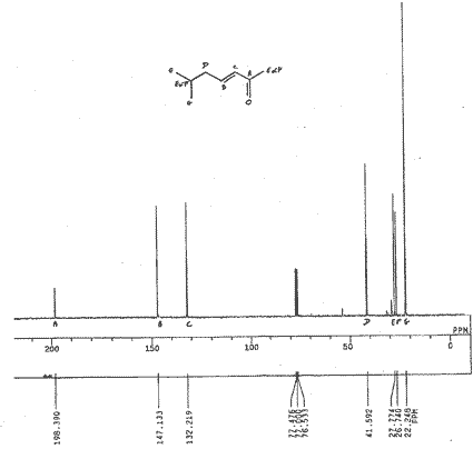 (E)-6-Methylhept-3-en-2-one光谱图1