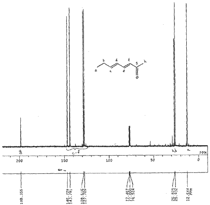 (E,E)-Octa-3,5-dien-2-one光谱图1