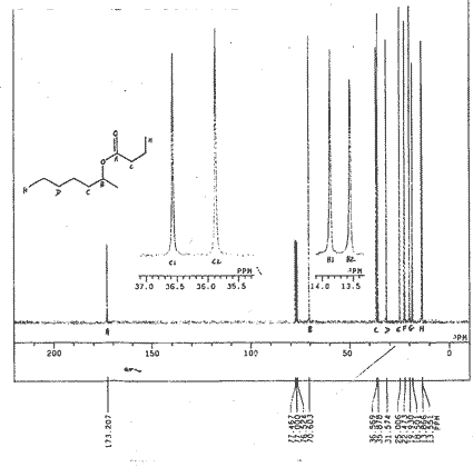 Butanoic acid, 1-methylhexyl ester光谱图1
