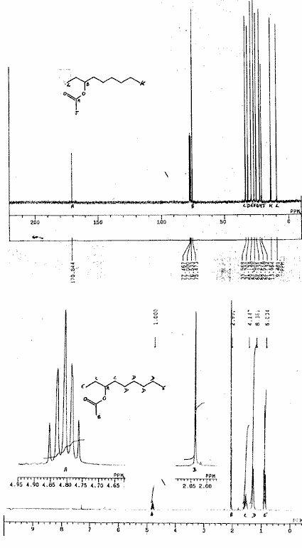 3-Nonanol acetate光谱图1