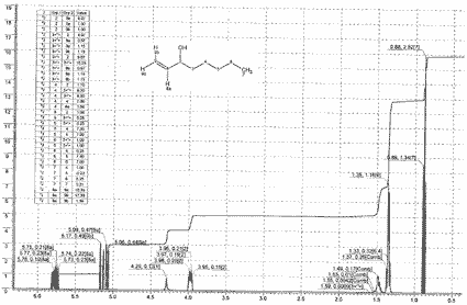 n-Pentyl vinyl carbinol光谱图1
