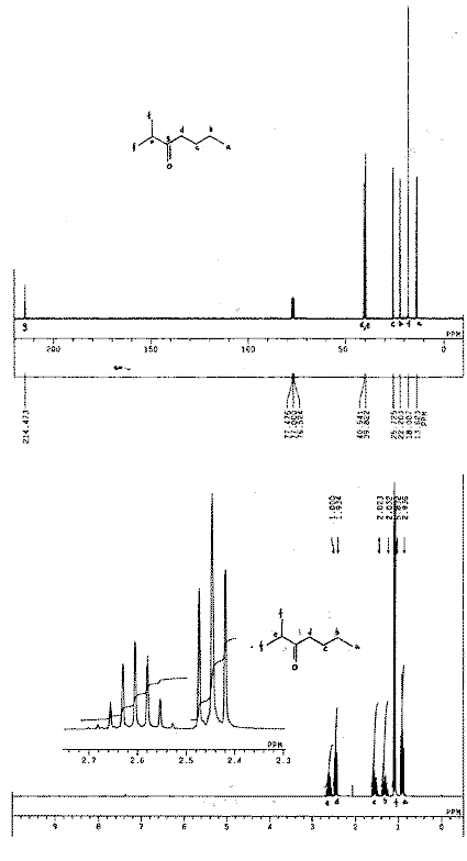 2-Methylbutyl isopropyl ketone光谱图1