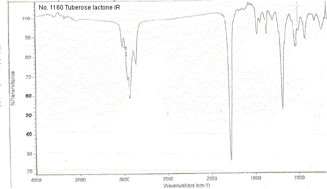 Tuberose lactone光谱图2