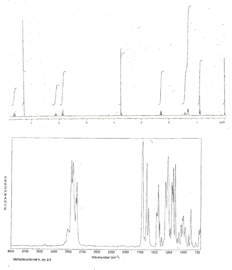 Methyl (E,Z)-2,4-decadienoate光谱图1