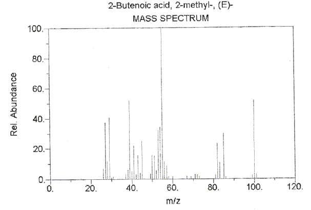 trans-2-Methylcrotonic acid光谱图1