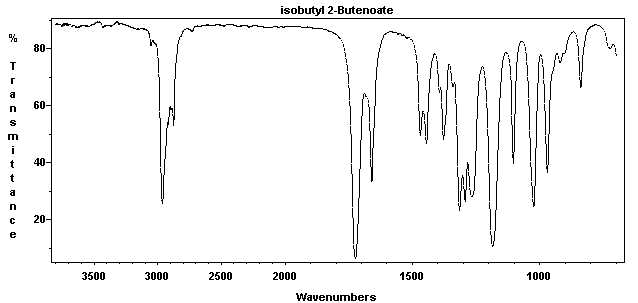 Isobutyl crotonate光谱图1
