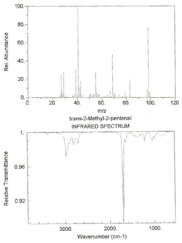 2,4-Dimethyl crotonaldehyde光谱图1