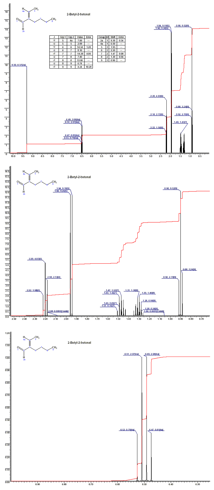 2-Butyl-2-butenal光谱图1