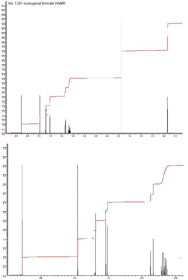 Isoeugenyl formate光谱图1