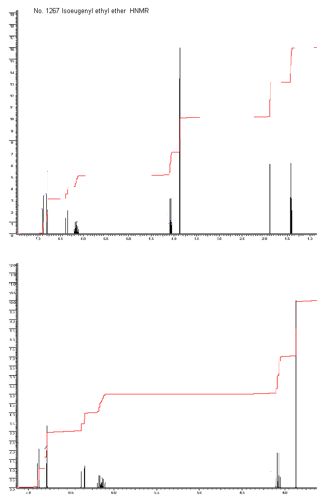 2-Ethoxy-5-propenylanisole光谱图1