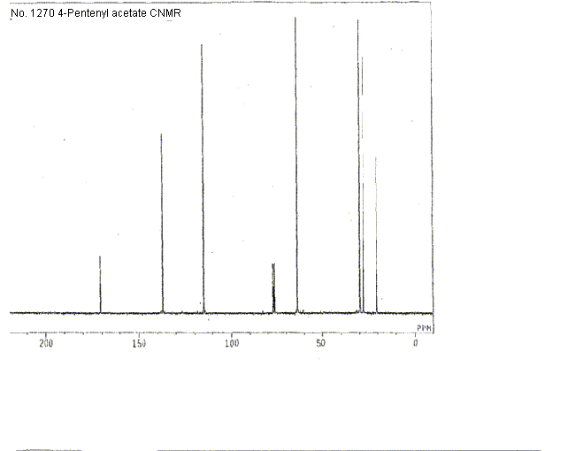 1-Acetoxy-4-pentene光谱图1