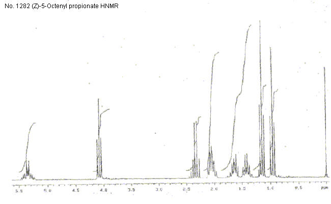 cis-5-Octenyl propionate光谱图1