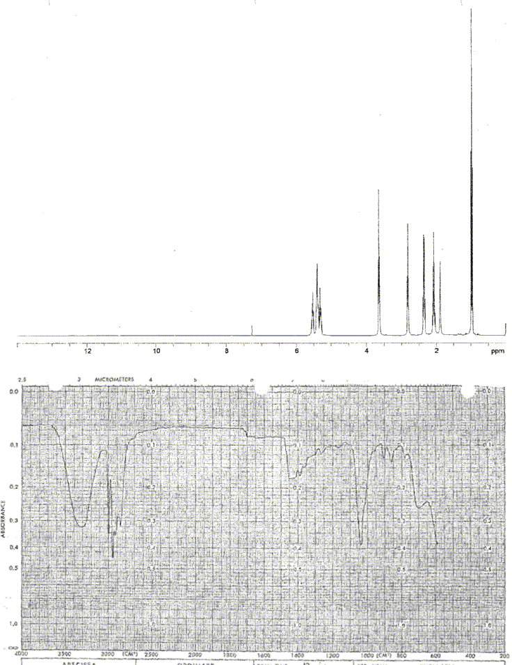 cis,cis-3,6-Nonadien-1-ol光谱图1