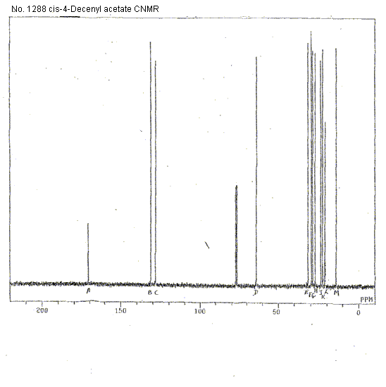 cis-4-Decenyl acetate光谱图1