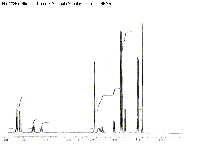 erythro- and threo-3-Mercapto-2-methylbutan-1-ol光谱图2