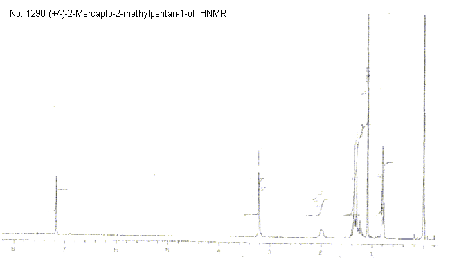 (+/-)2-Mercapto-2-methylpentan-1-ol光谱图2
