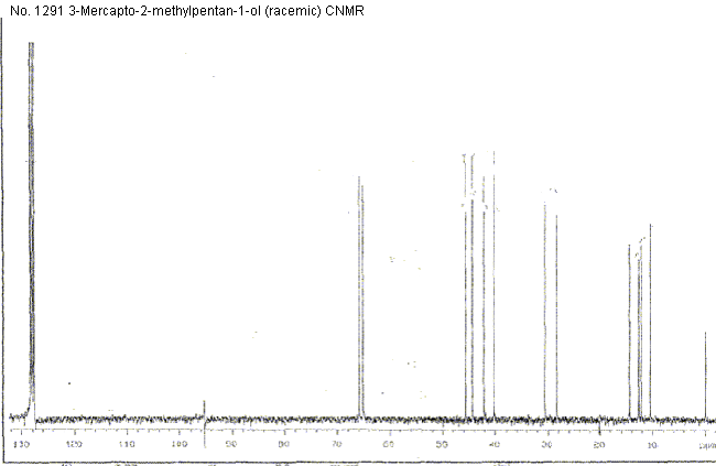 3-Mercapto-2-methylpentanol光谱图1