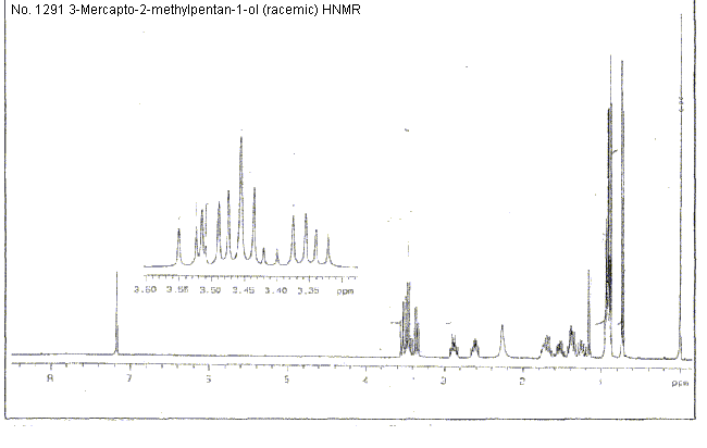 3-Mercapto-2-methylpentanol光谱图2