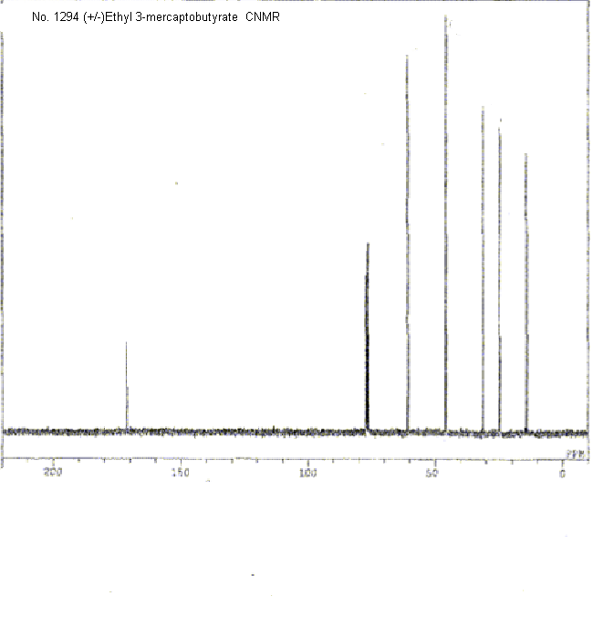 (±)Ethyl 3-mercaptobutyrate光谱图1