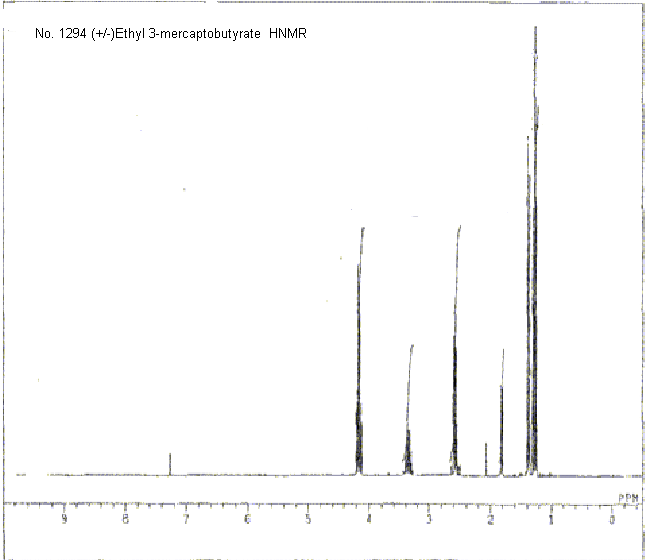 (±)Ethyl 3-mercaptobutyrate光谱图2