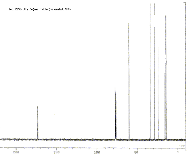 Ethyl (5-methylthio)pentanoate光谱图1