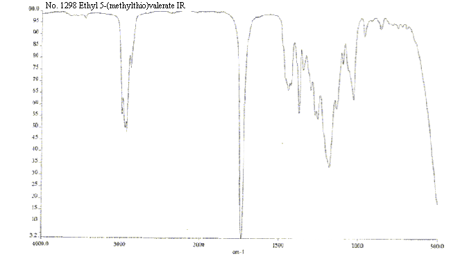 Ethyl (5-methylthio)pentanoate光谱图3