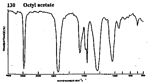 Octyl acetate光谱图1