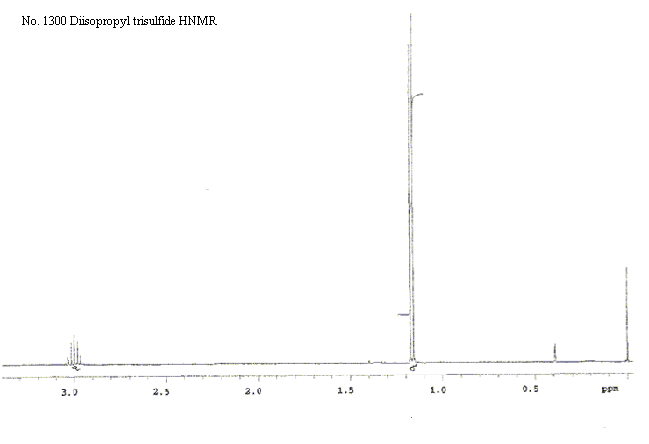 Diisopropyl trisulfide光谱图2