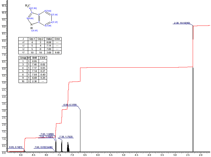 3-Methylindole光谱图1