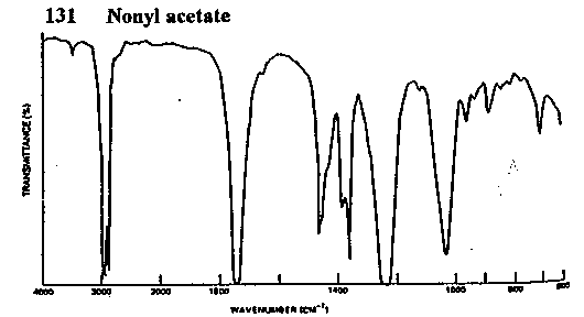 Nonyl acetateͼ1