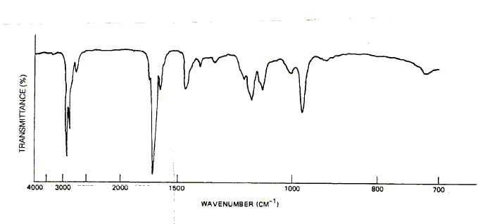 3-Heptyl acrolein光谱图1
