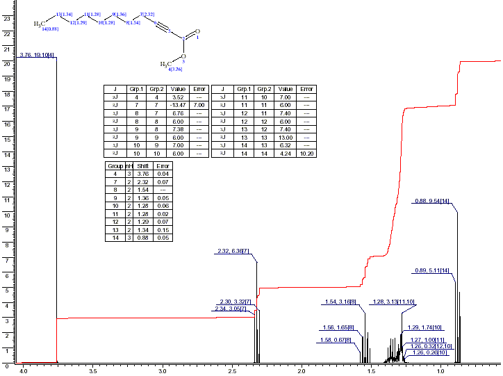 Methyl 2-undecynoate光谱图1