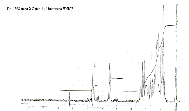 trans-2-Octen-1-yl butyrate光谱图1