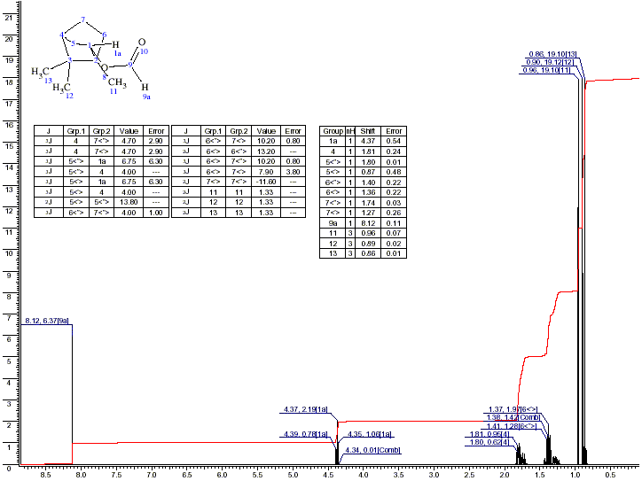 1,7,7-Trimethylbicyclo(2.2.1)hept-2-yl formate光谱图1