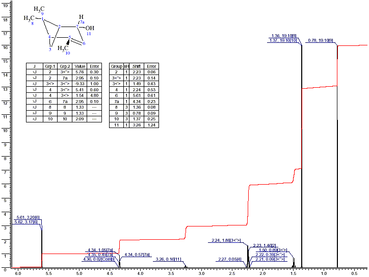4,6,6-Trimethyl-bicyclo(3.1.1)hept-3-en-2-one光谱图1