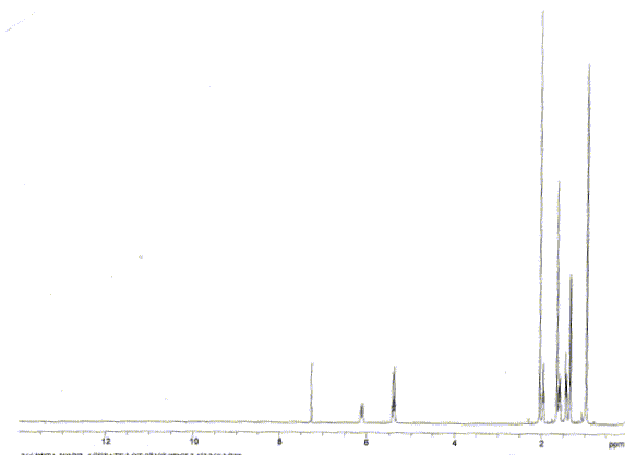 beta-Ionyl acetate光谱图1