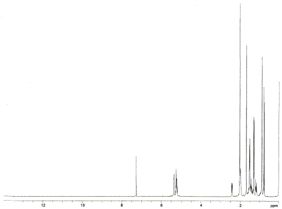 alpha-Isomethylionyl acetate光谱图1