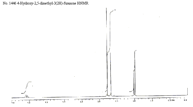 4-Hydroxy-2,5-dimethyl-3(2H)-furanone光谱图1