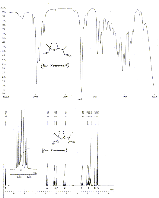 2-(5-Methyl-5-vinyl-tetrahydrofuran-2-yl)propionaldehyde光谱图1
