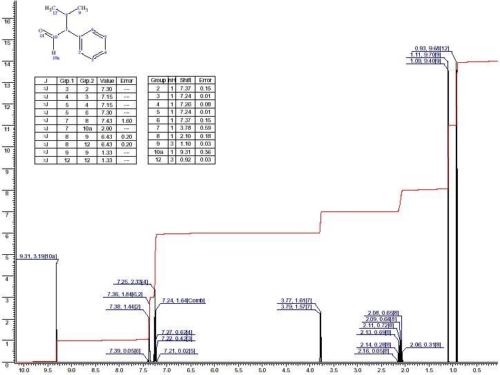 alpha-Isopropylphenylacetaldehyde光谱图1