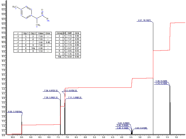 2-(p-Methylphenyl)propionaldehyde光谱图1