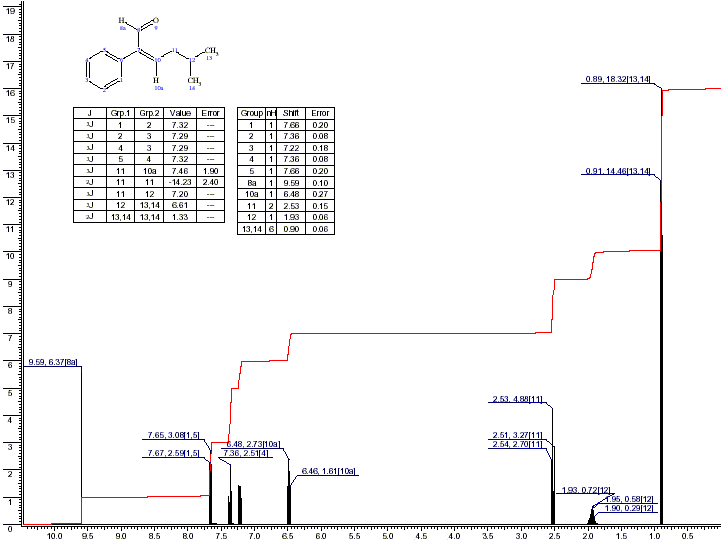 5-Methyl-2-phenyl-2-hexenal光谱图1