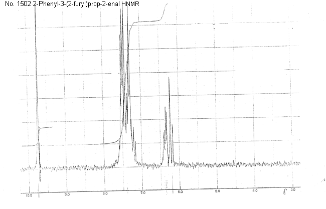 2-Furfurylidenephenylacetaldehyde光谱图1
