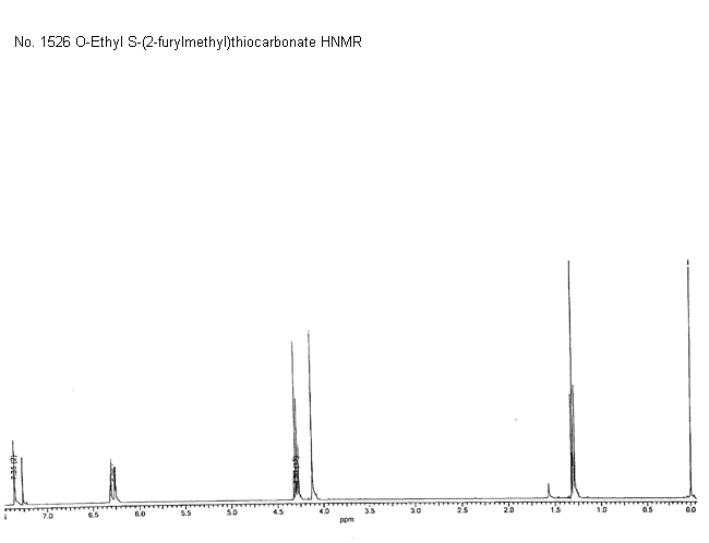 Ethoxy carbonyl furfurylthiol光谱图1