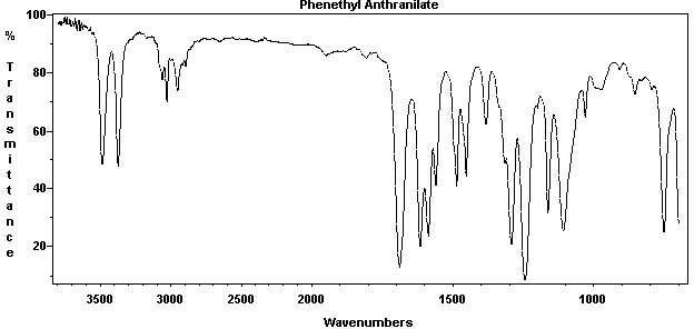 Phenethyl anthranilate光谱图1