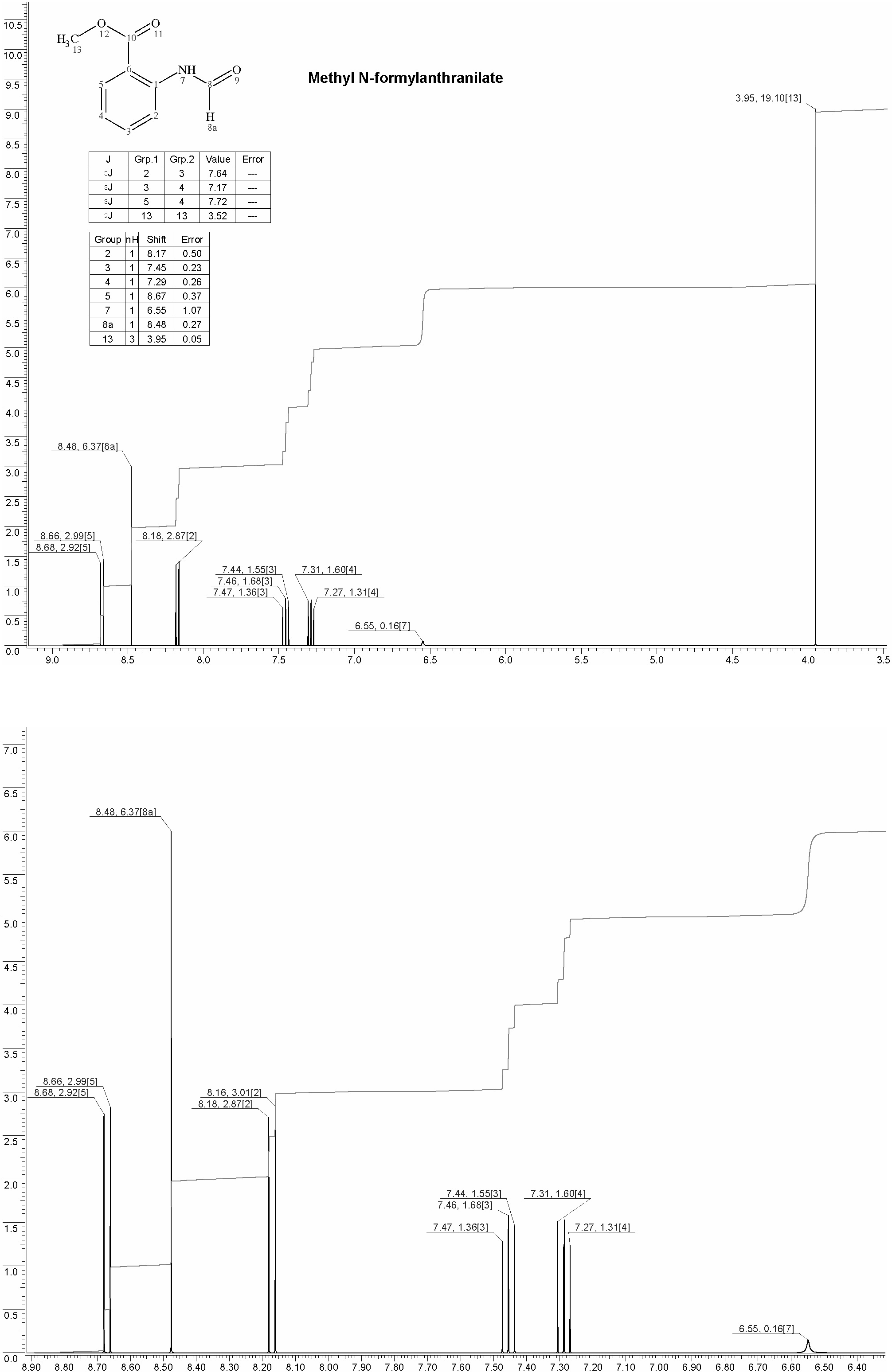 Methyl N-formylanthranilate光谱图1