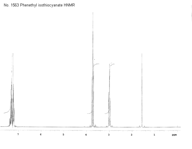 beta-Phenethyl isothiocyanate光谱图1