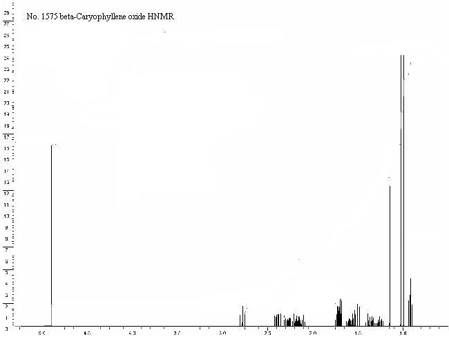Caryophyllene epoxide光谱图1