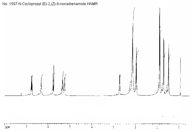 N-Cyclopropyl (E)-2,(Z)-6-nonadienamide光谱图1