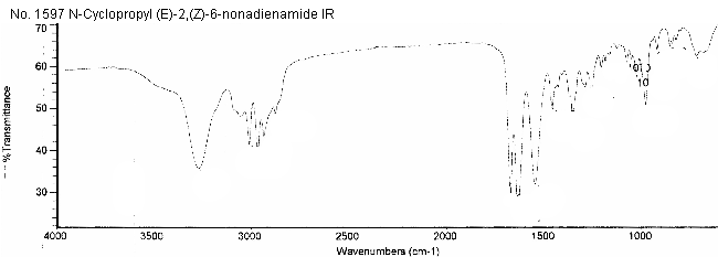 N-Cyclopropyl (E)-2,(Z)-6-nonadienamide光谱图2